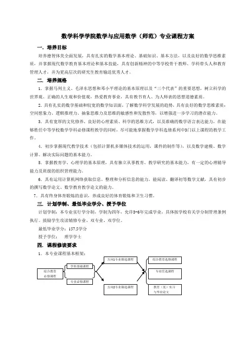 华南师范大学数学与应用数学介绍
