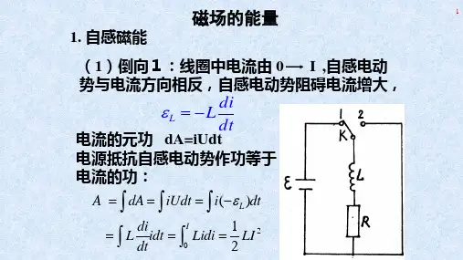 高二物理竞赛磁场的能量课件