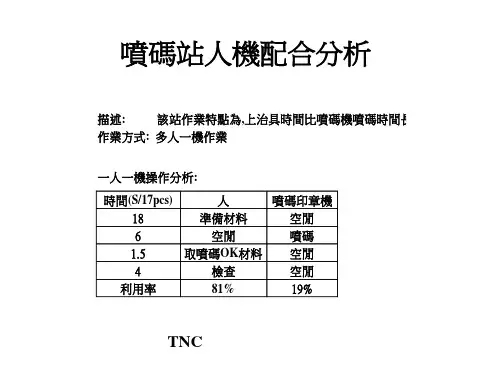 人机配合法案例分享