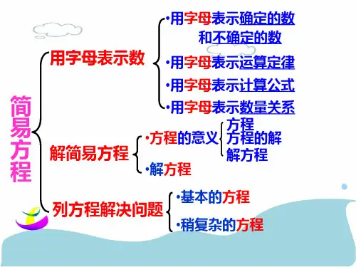 人教版五年级简易方程整理和复习