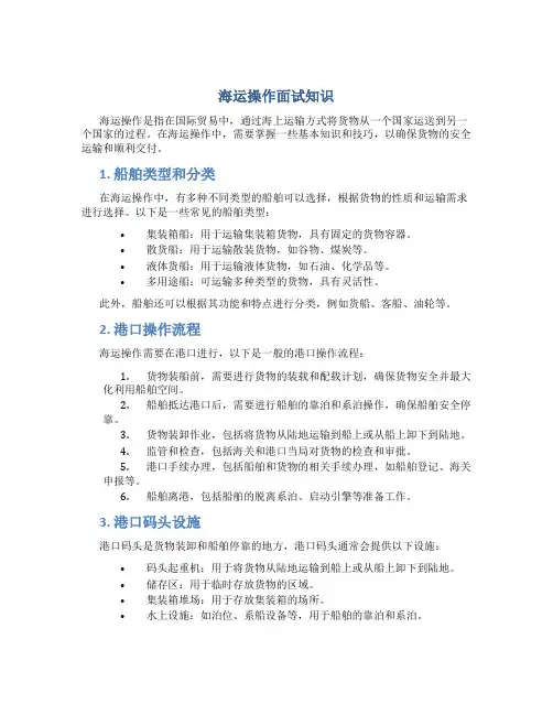 海运操作面试知识