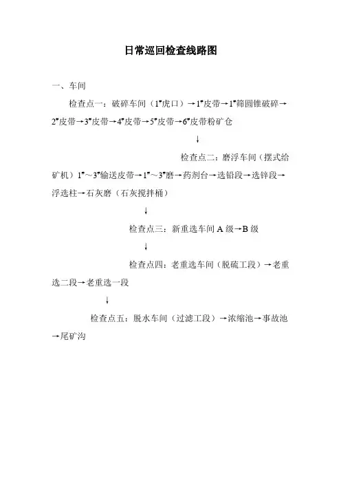 安全生产日常巡回检查线路图