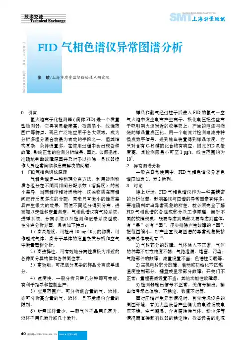 FID气相色谱仪异常图谱分析