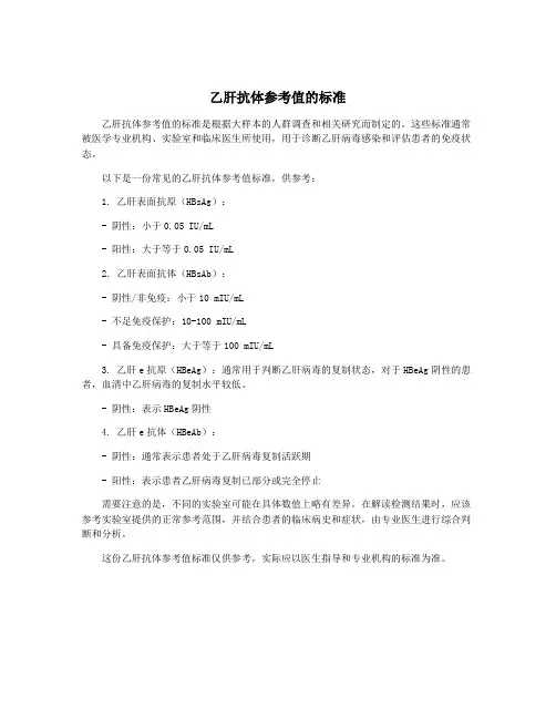 乙肝抗体参考值的标准