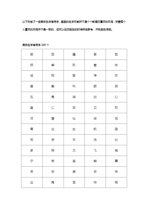 男孩名字常用字