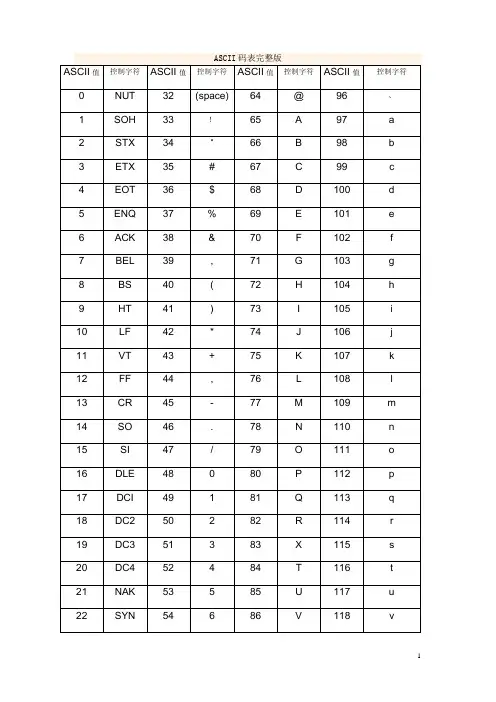 ASCII码表完整版