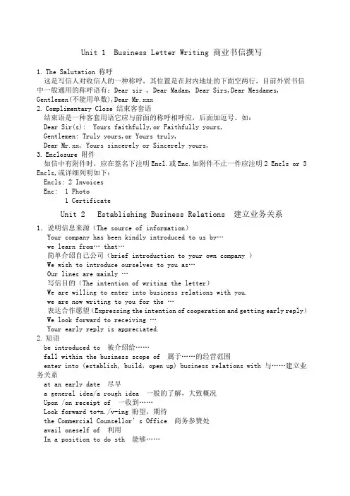 外贸函电重点整理