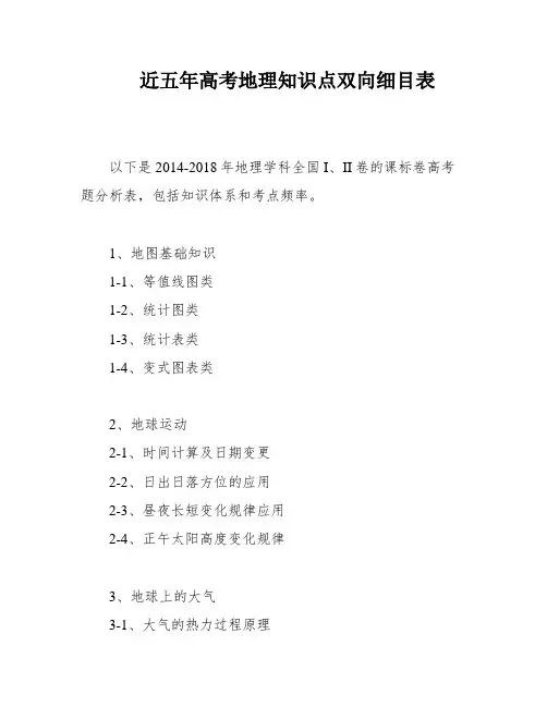 近五年高考地理知识点双向细目表