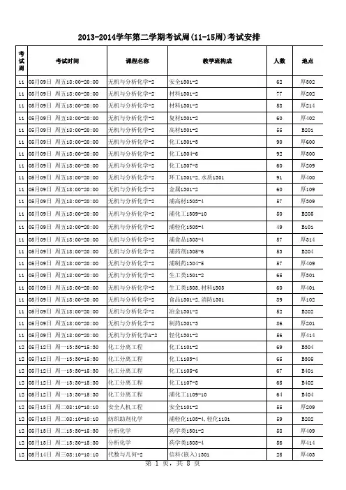 2014-2015学年第一学期11-15周考试安排