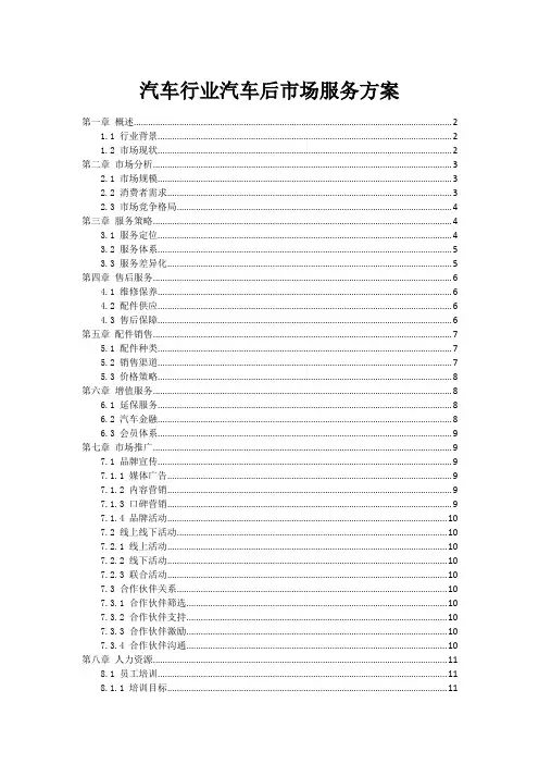 汽车行业汽车后市场服务方案