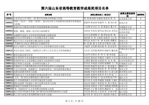 第六届山东省高等教育教学成果奖项目名单