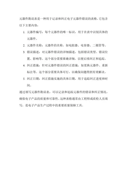 元器件勘误表