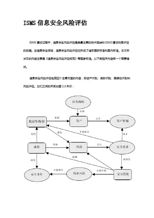 ISMS信息安全风险评估(1)