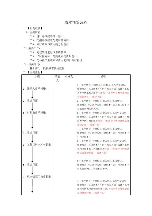 成本核算流程手册