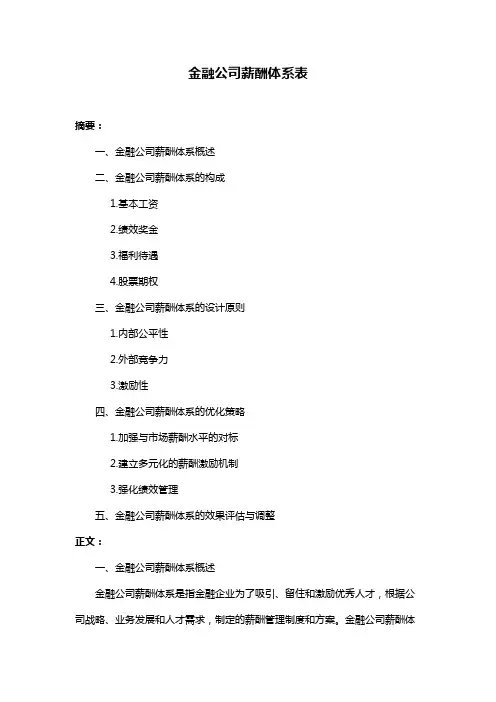 金融公司薪酬体系表