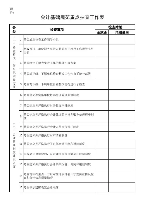 会计基础规范重点抽查工作表xls
