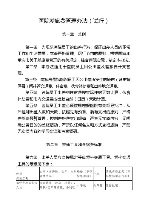 医院差旅费管理办法(试行)