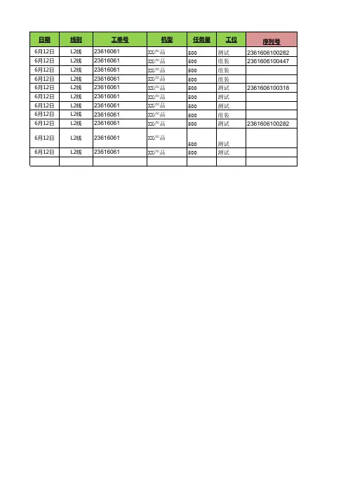 质量报表模版