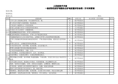 一级质控手术间质量管理检查标准