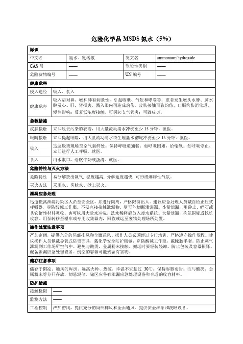 危险化学品MSDS氨水(5%)