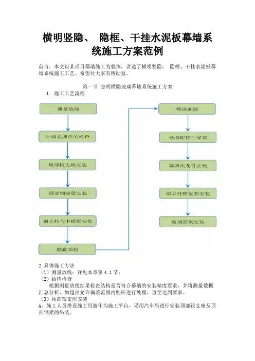横明竖隐、 隐框、干挂水泥板幕墙系统施工方案范例