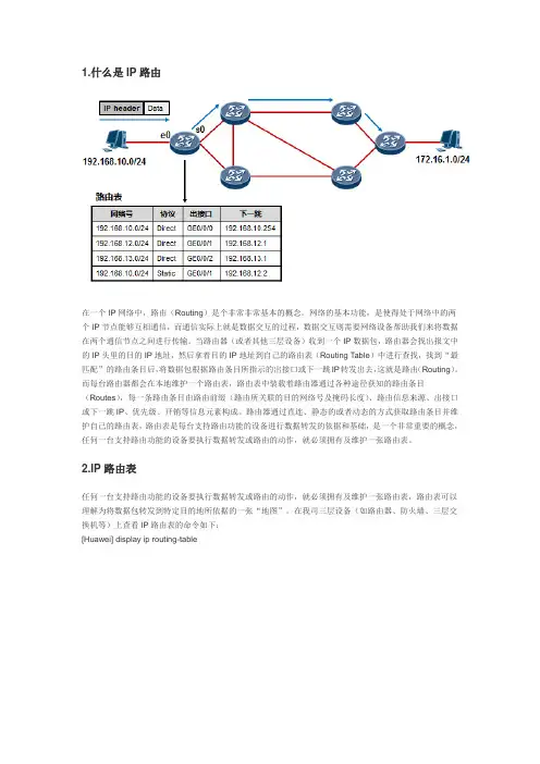 IP路由