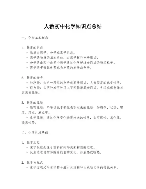 人教初中化学知识点总结