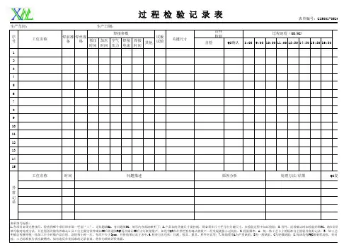 焊接过程检验记录表