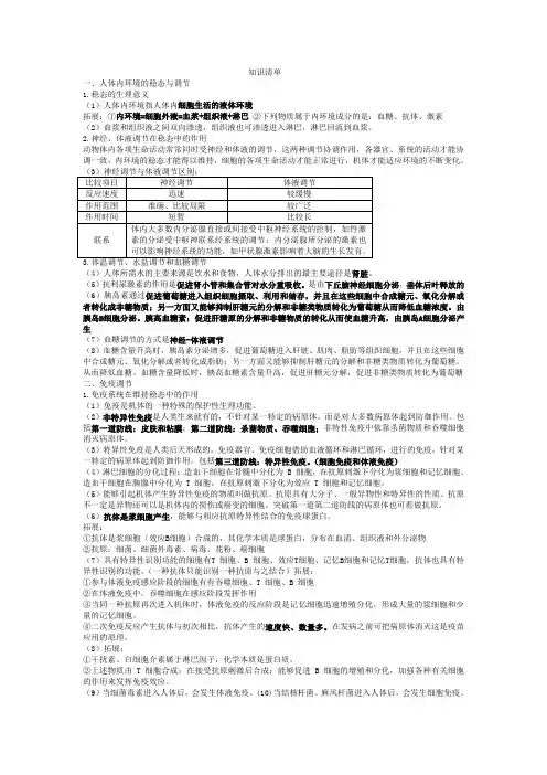 知识清单 4
