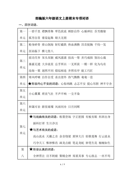 部编版六年级语文上册期末专项训练  词语 (2)