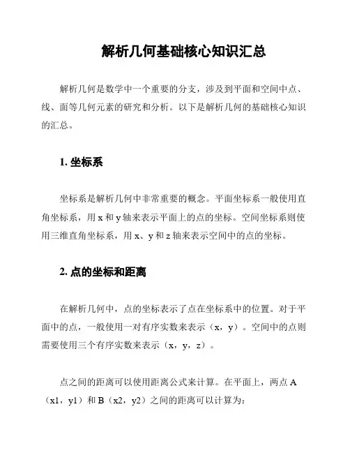 解析几何基础核心知识汇总