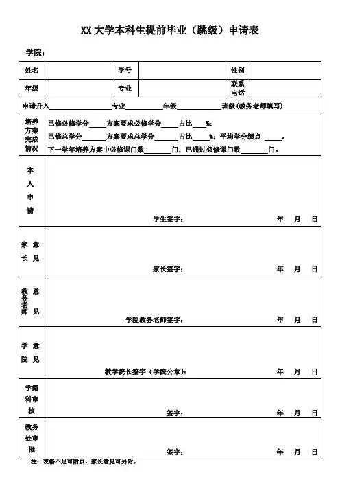 XX大学本科生提前毕业(跳级)申请表