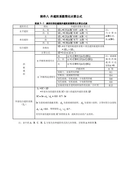 外遮阳系数简化计算公式