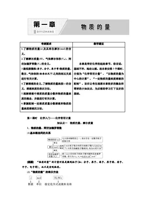 2020年高考化学一轮复习：化学入门——化学常用计量