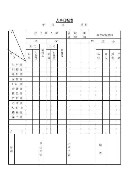 第三节 人事日报表