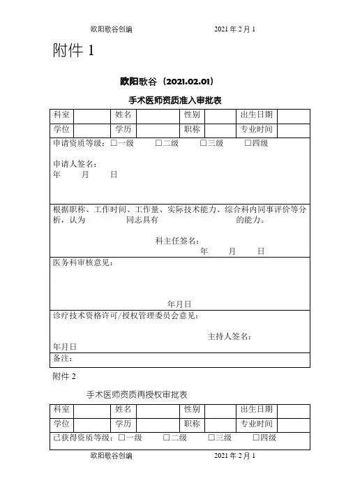 手术医师资质准入申请表与再授权表之欧阳歌谷创编