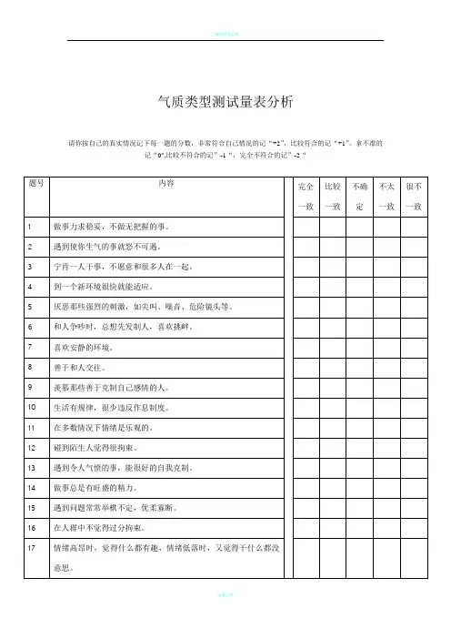 气质类型测试量表(完整表格)