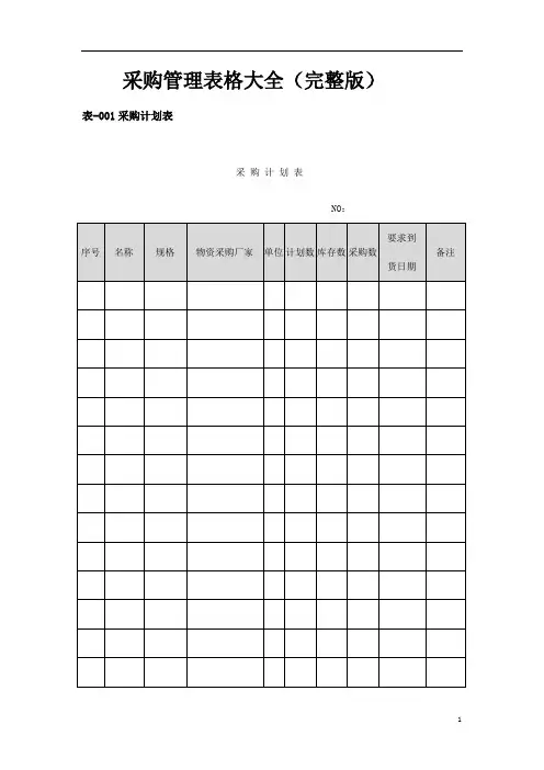 一般中小型企业常用采购管理表格大全(完整版) 54页