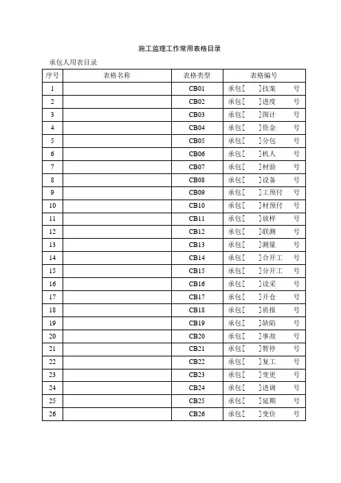 施工水利工程最新全套表格