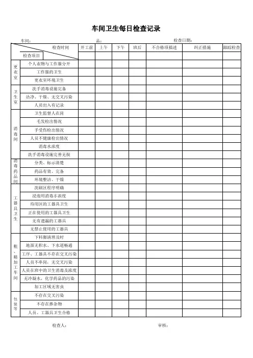 车间卫生每日检查记录