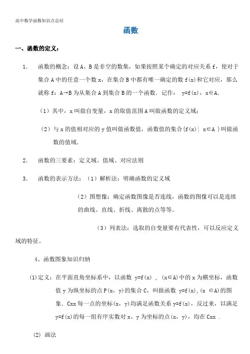 高中数学函数知识点总结