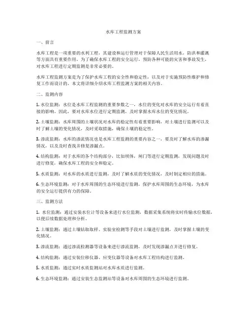 水库工程监测方案