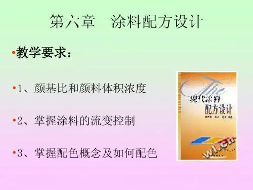 第六章 涂料配方设计