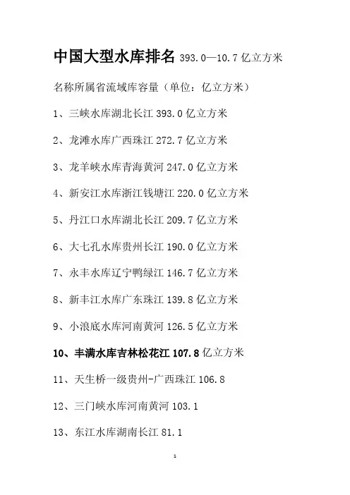 中国大型水库排名393