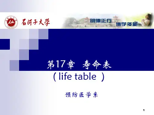 第17章 2     寿命表