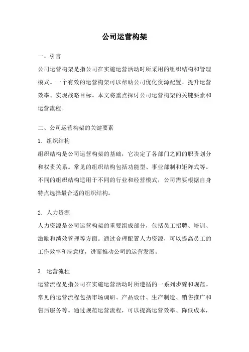 公司运营构架