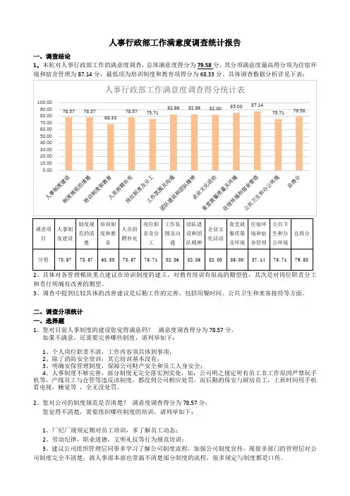 人事行政部工作满意度调查表