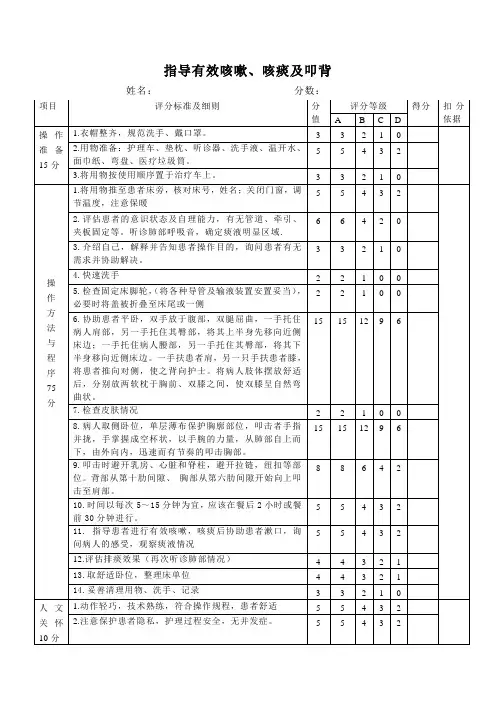指导有效咳嗽、咳痰及叩背