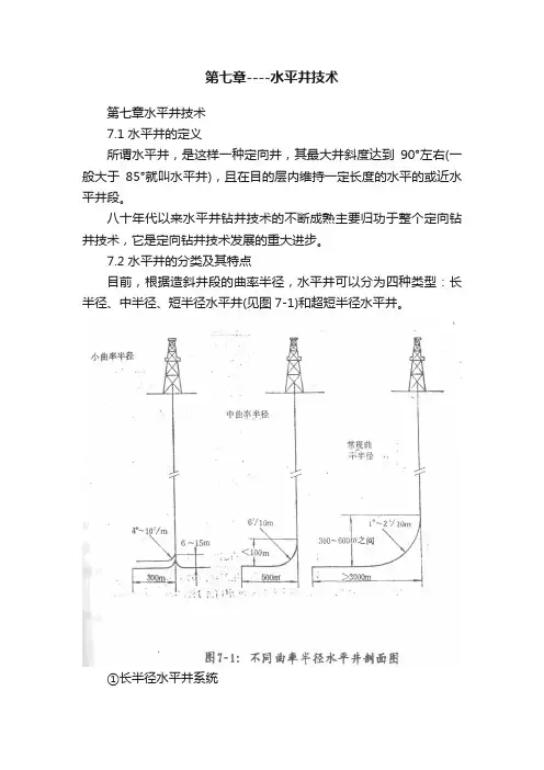第七章----水平井技术