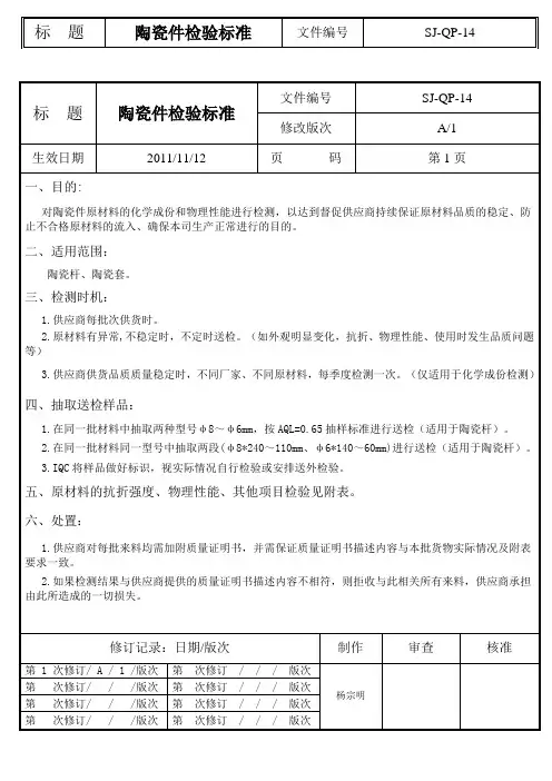 陶瓷材料检验标准 (2)